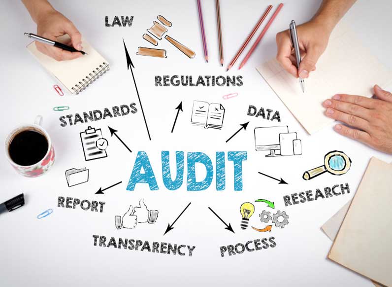 Audit and Assurance